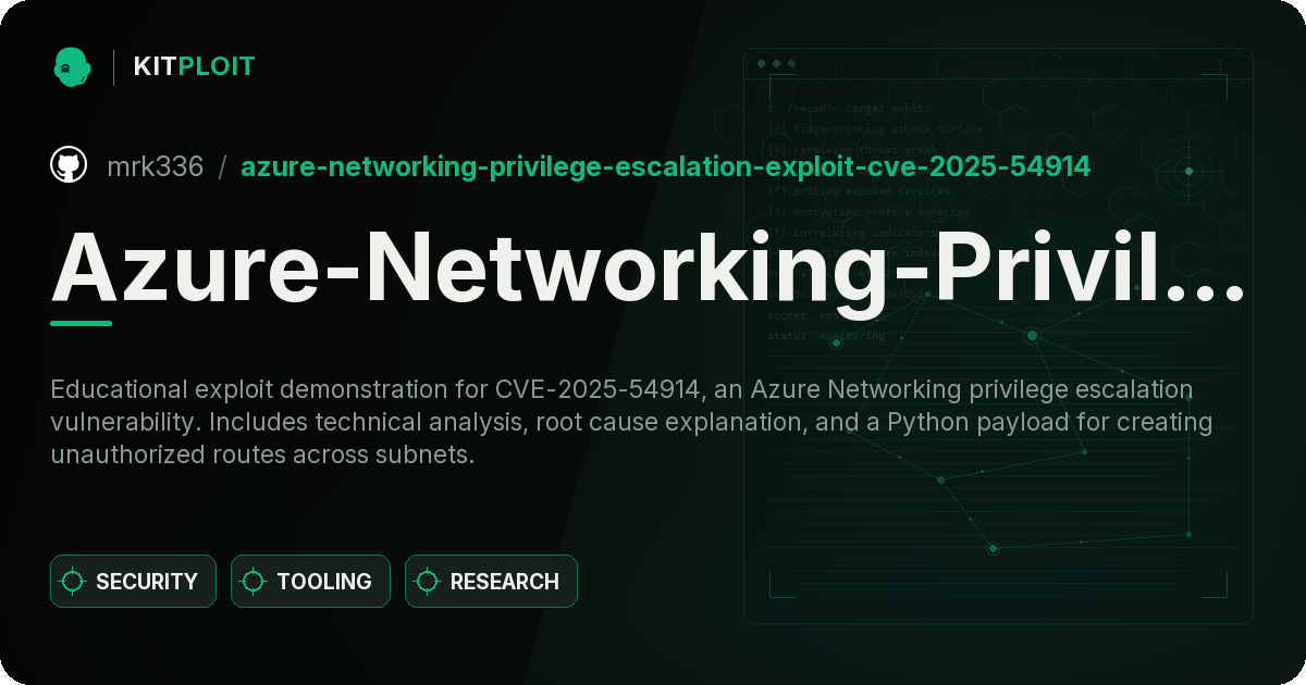 Azure-Networking-Privilege-Escalation-Exploit-CVE-2025-54914 preview