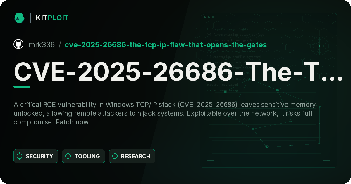 CVE-2025-26686-The-TCP-IP-Flaw-That-Opens-the-Gates preview