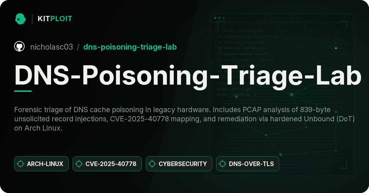 DNS-Poisoning-Triage-Lab preview