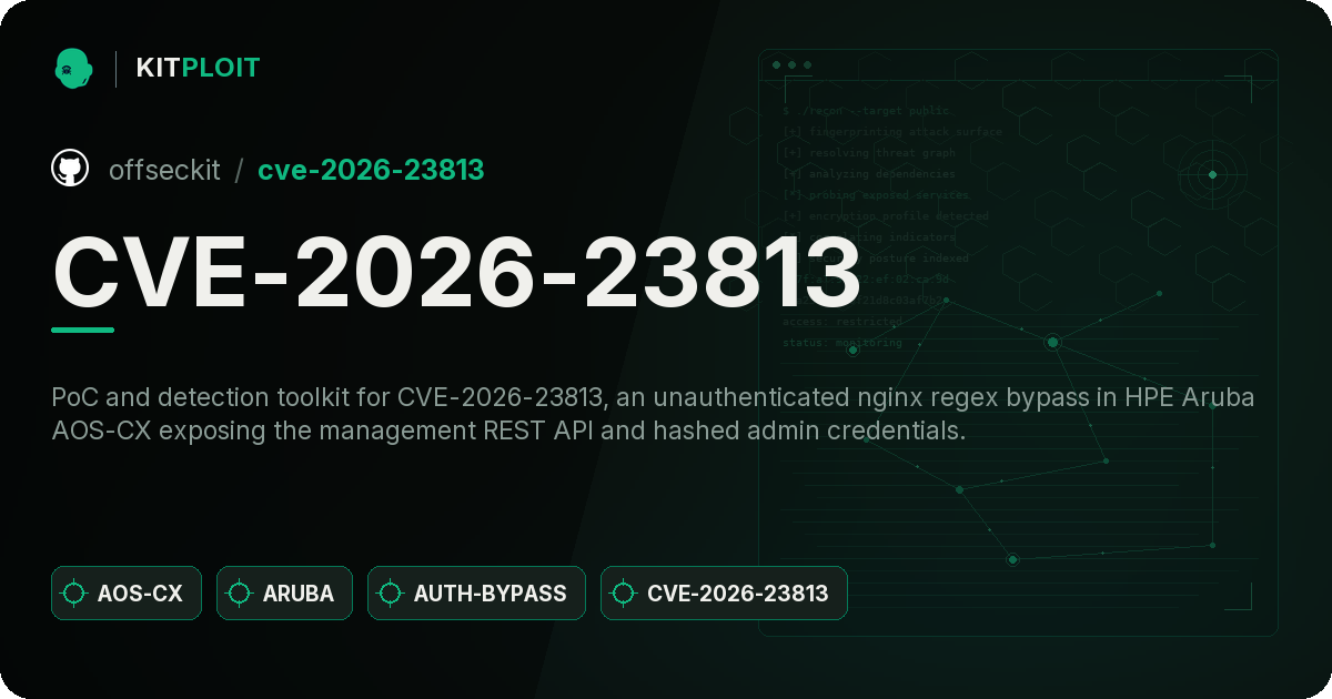CVE-2026-23813 preview