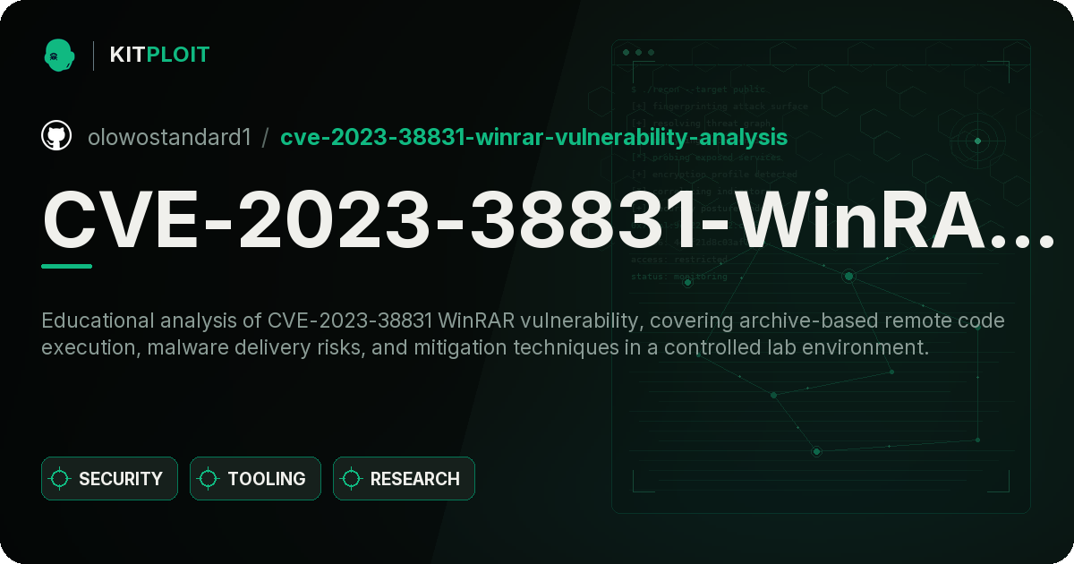 CVE-2023-38831-WinRAR-Vulnerability-Analysis preview