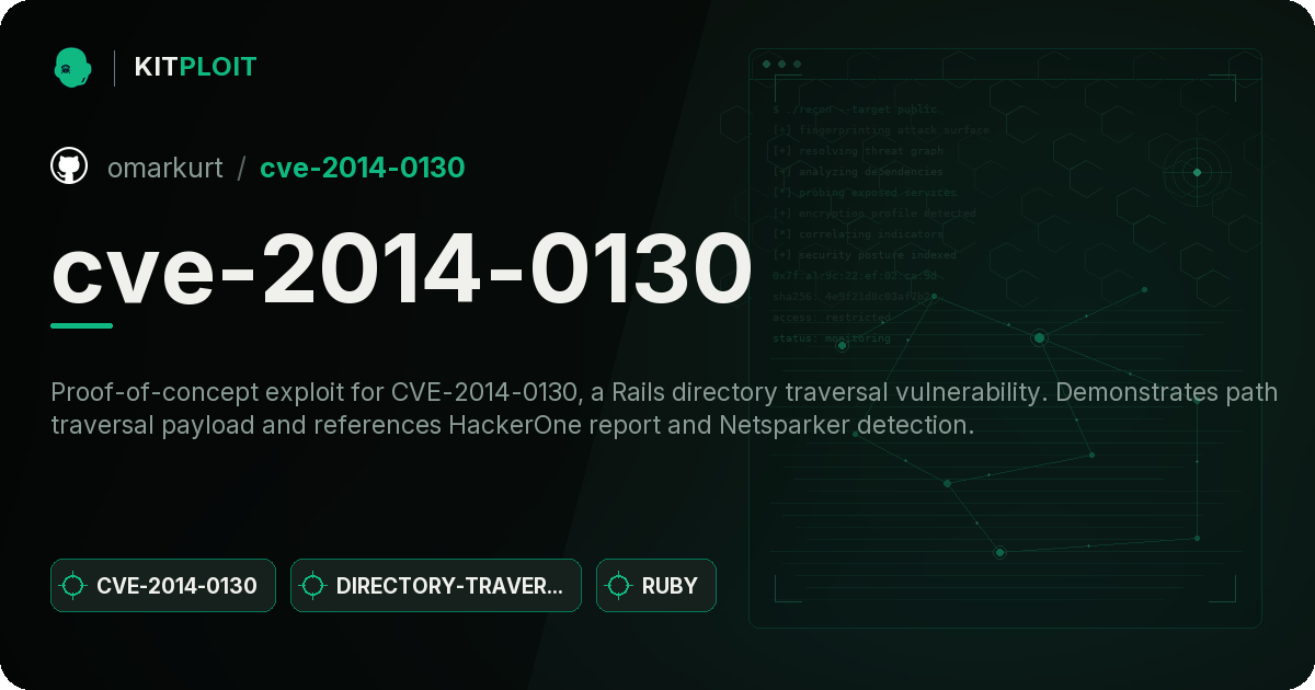cve-2014-0130 preview