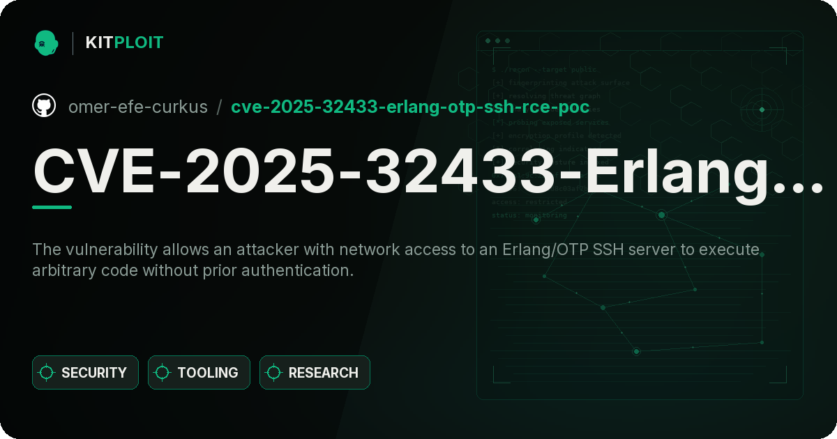 CVE-2025-32433-Erlang-OTP-SSH-RCE-PoC preview