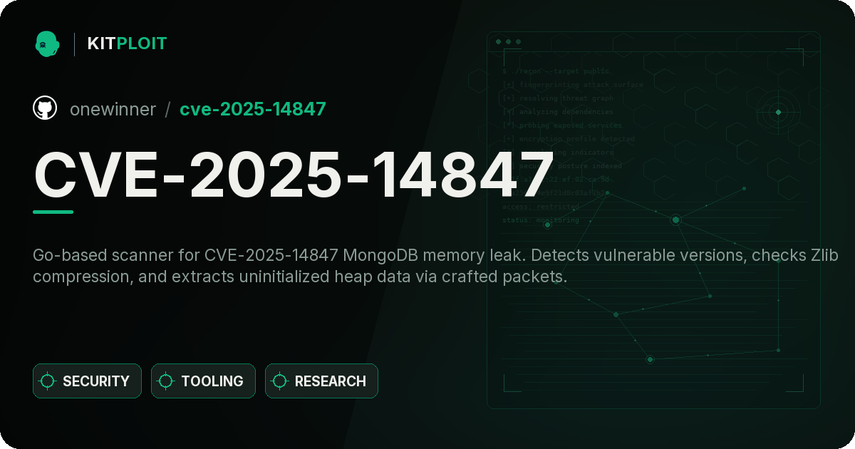CVE-2025-14847 preview