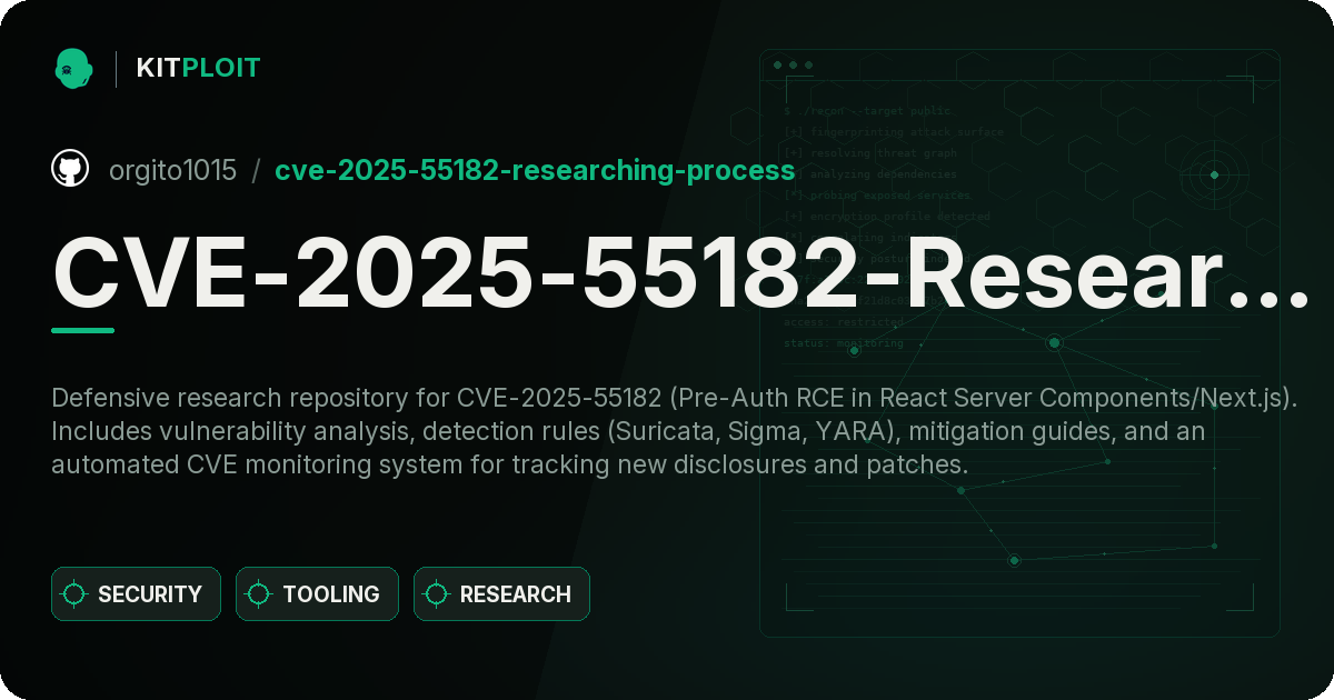 CVE-2025-55182-Researching-process preview