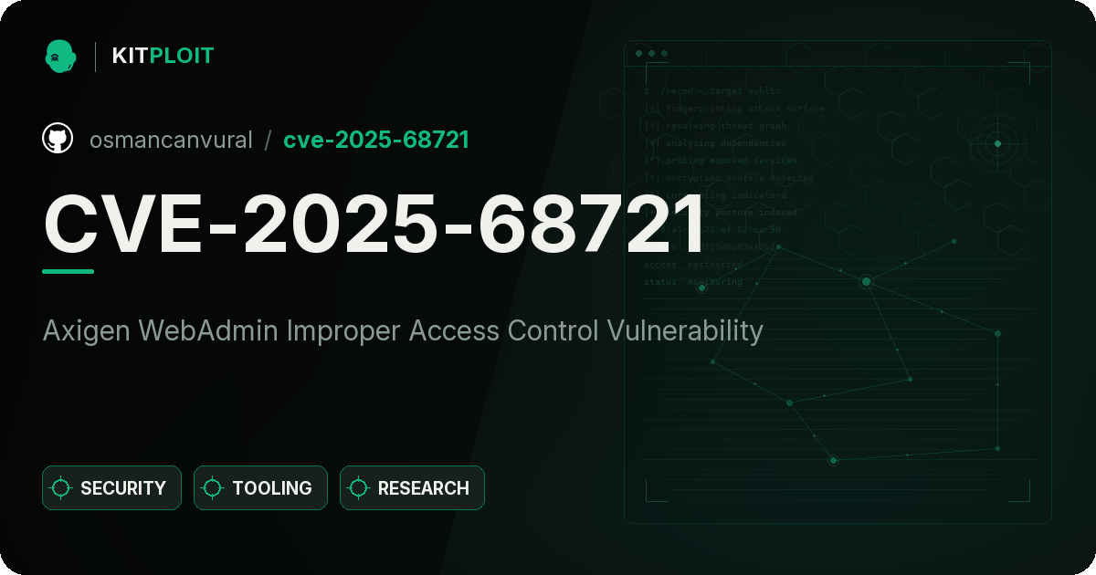 CVE-2025-68721 preview