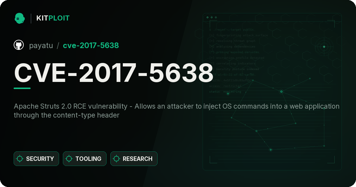 CVE-2017-5638 preview