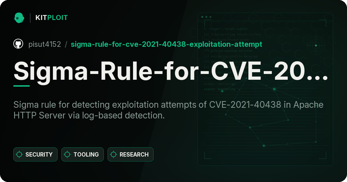 Sigma-Rule-for-CVE-2021-40438-exploitation-attempt preview
