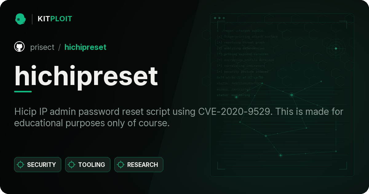 hichipreset preview