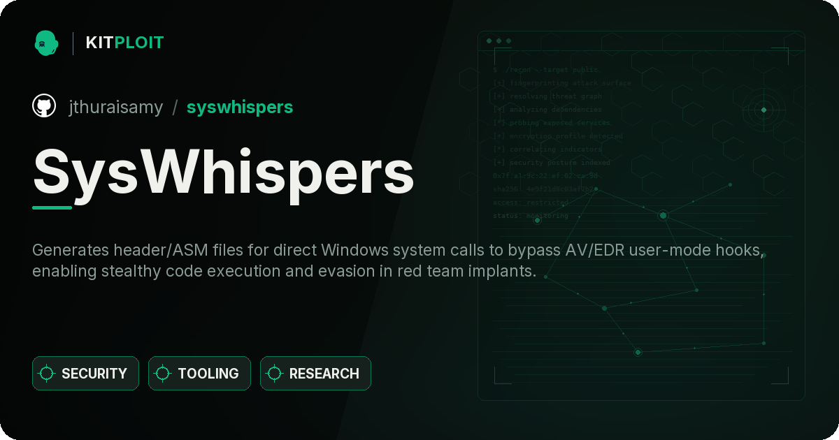 SysWhispers preview