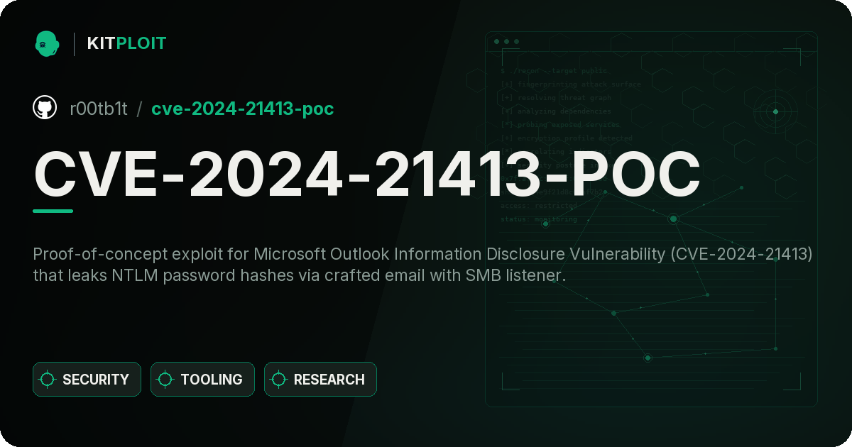 CVE-2024-21413-POC preview