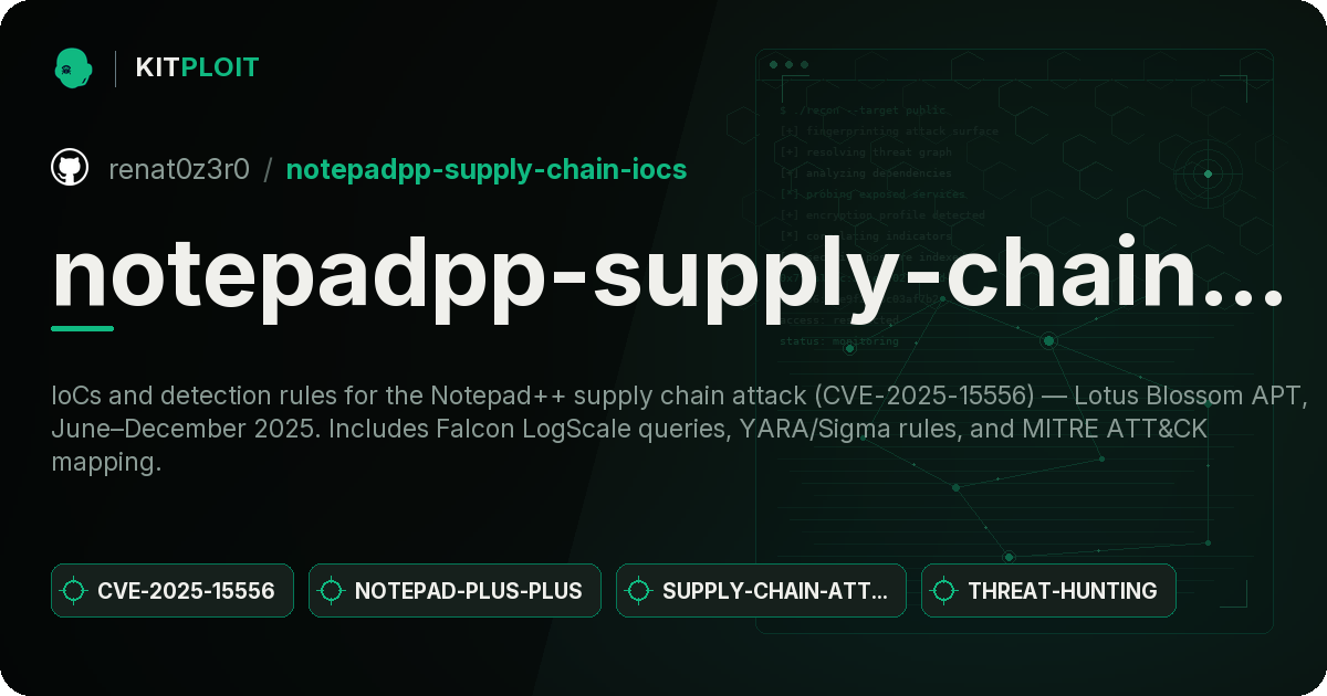 notepadpp-supply-chain-iocs preview