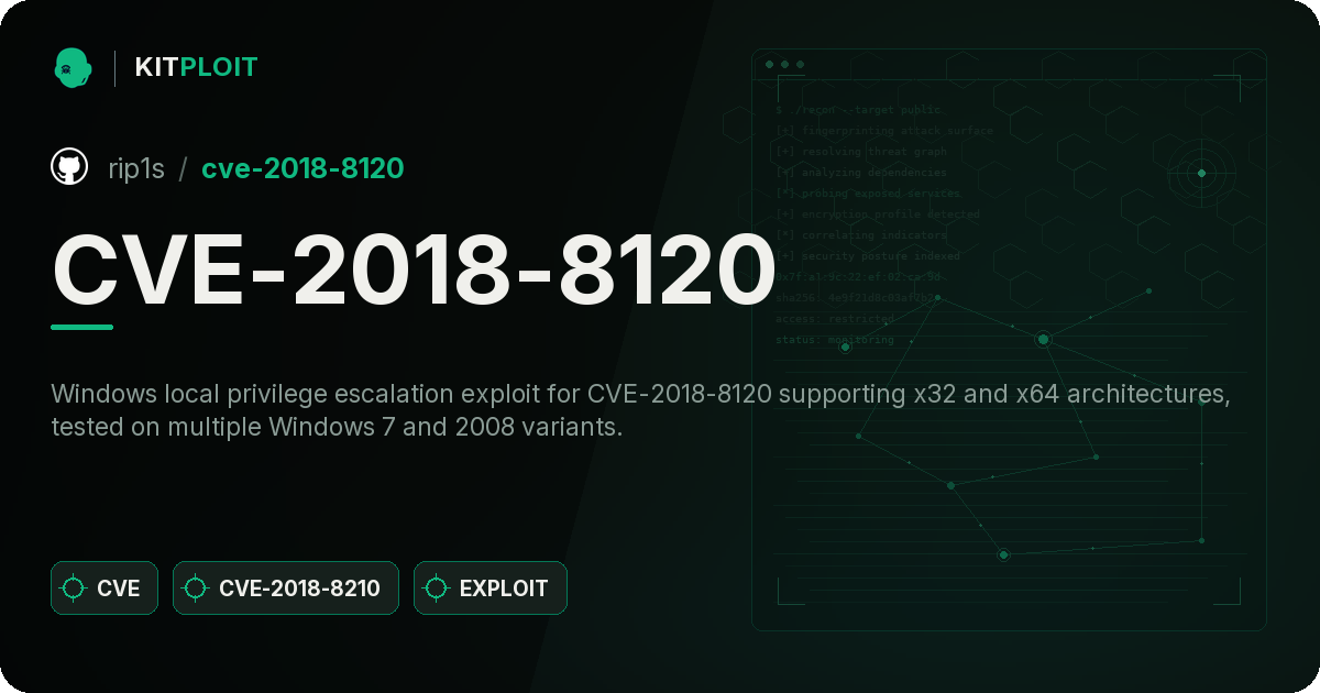 CVE-2018-8120 preview