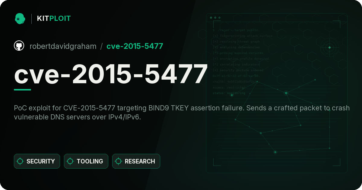 cve-2015-5477 preview