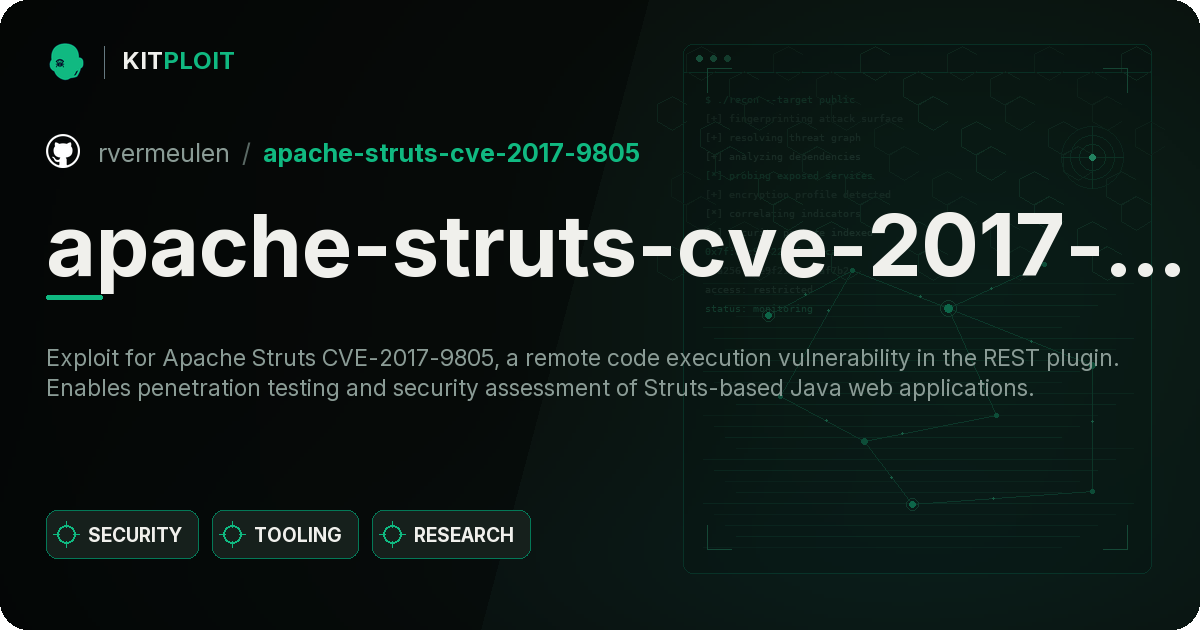 apache-struts-cve-2017-9805 preview