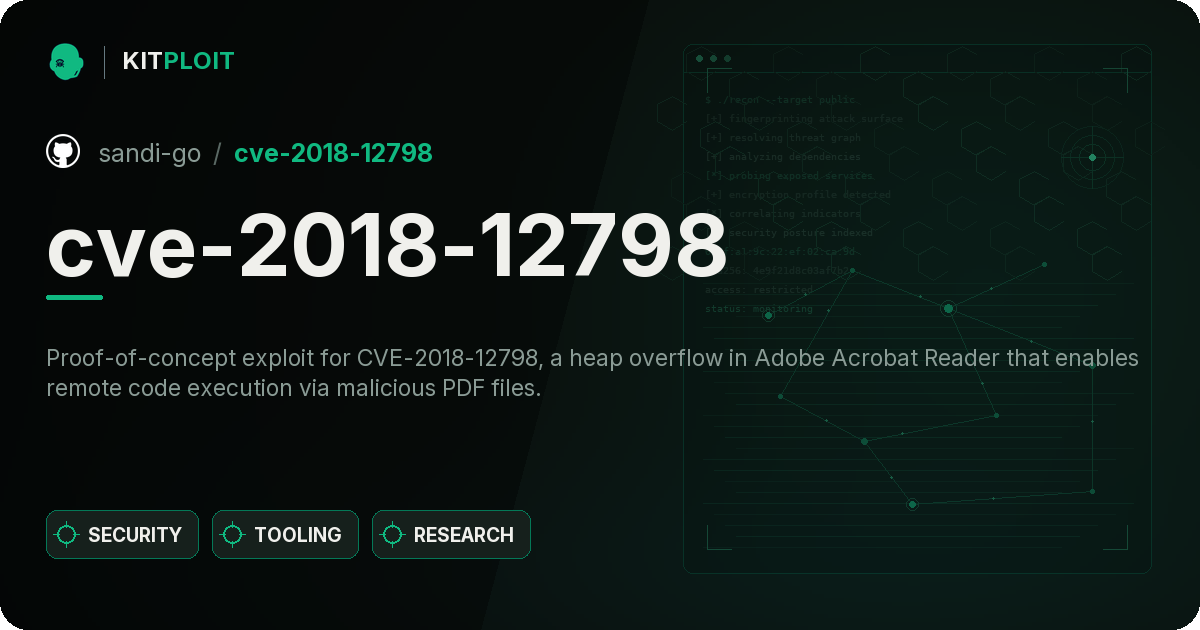 cve-2018-12798 preview