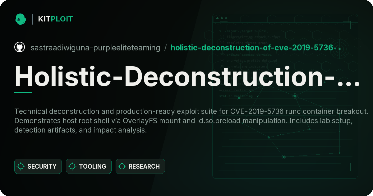 Holistic-Deconstruction-of-CVE-2019-5736- preview