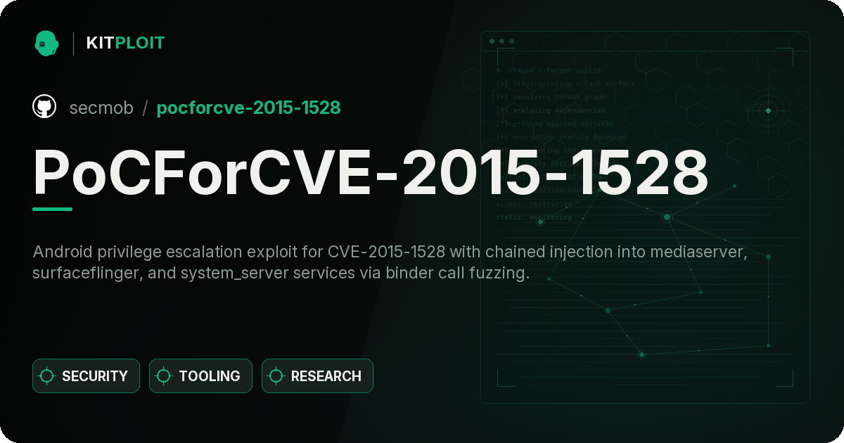 PoCForCVE-2015-1528 preview