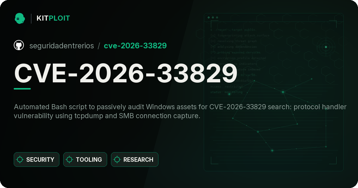 CVE-2026-33829 preview