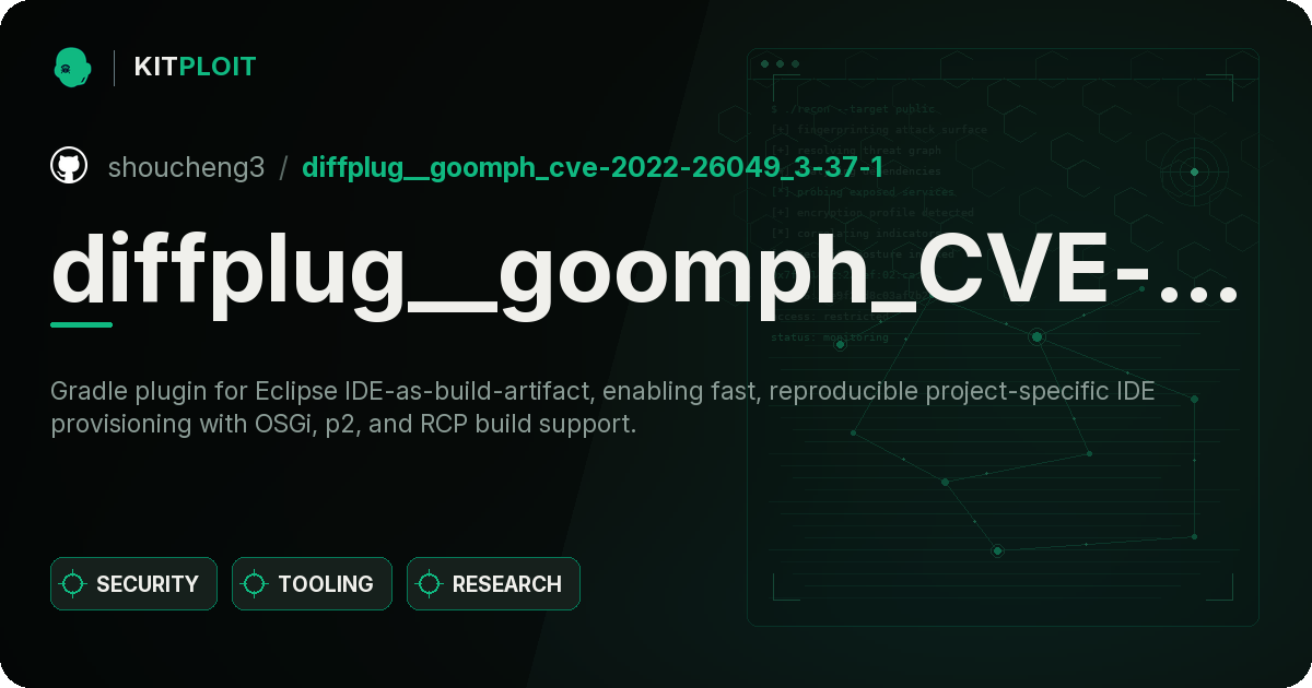 diffplug__goomph_CVE-2022-26049_3-37-1 preview