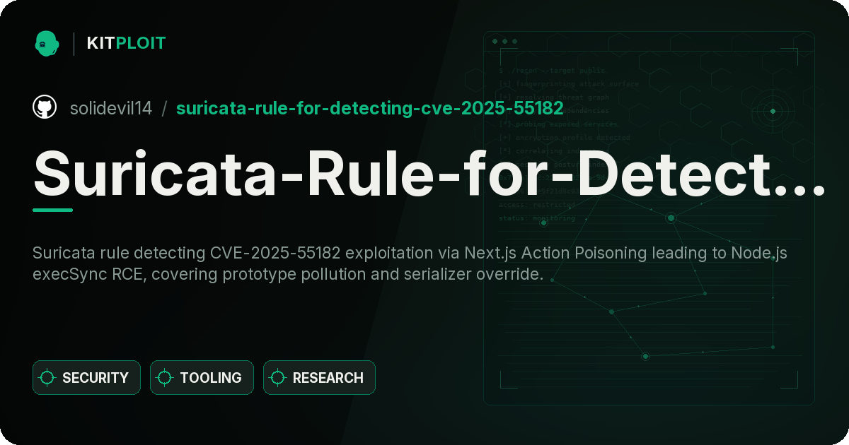 Suricata-Rule-for-Detecting-CVE-2025-55182 preview