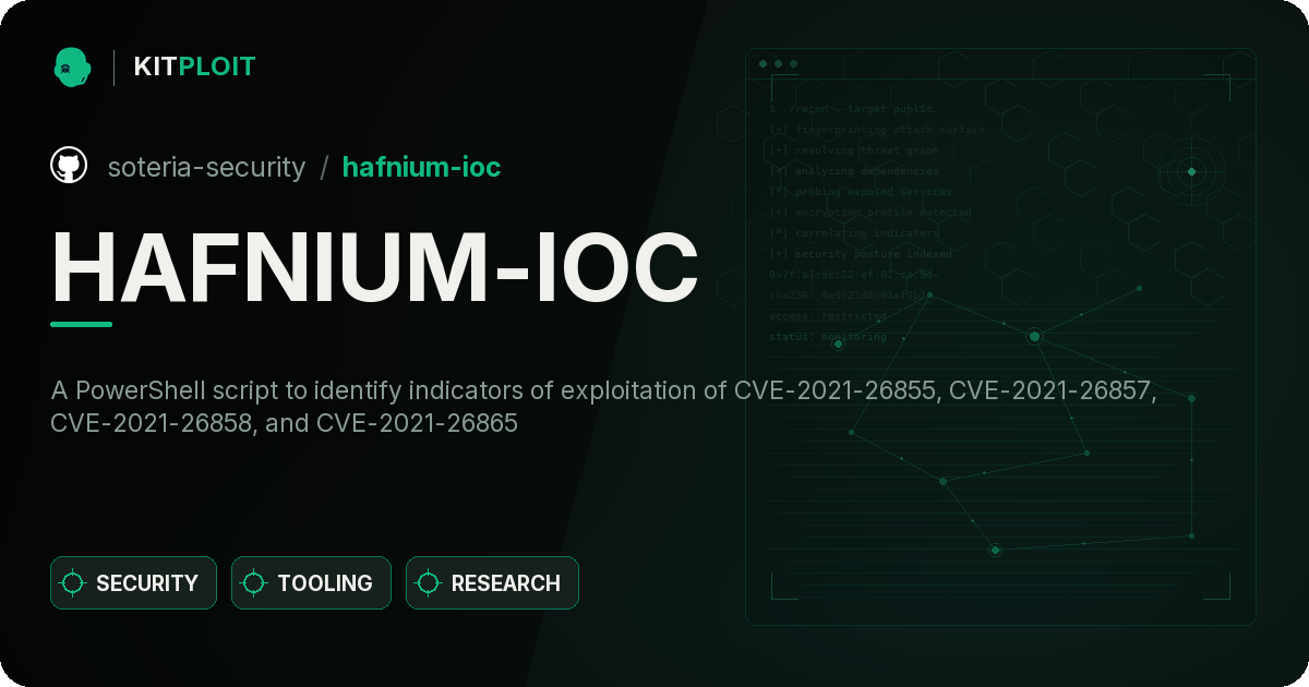 HAFNIUM-IOC preview