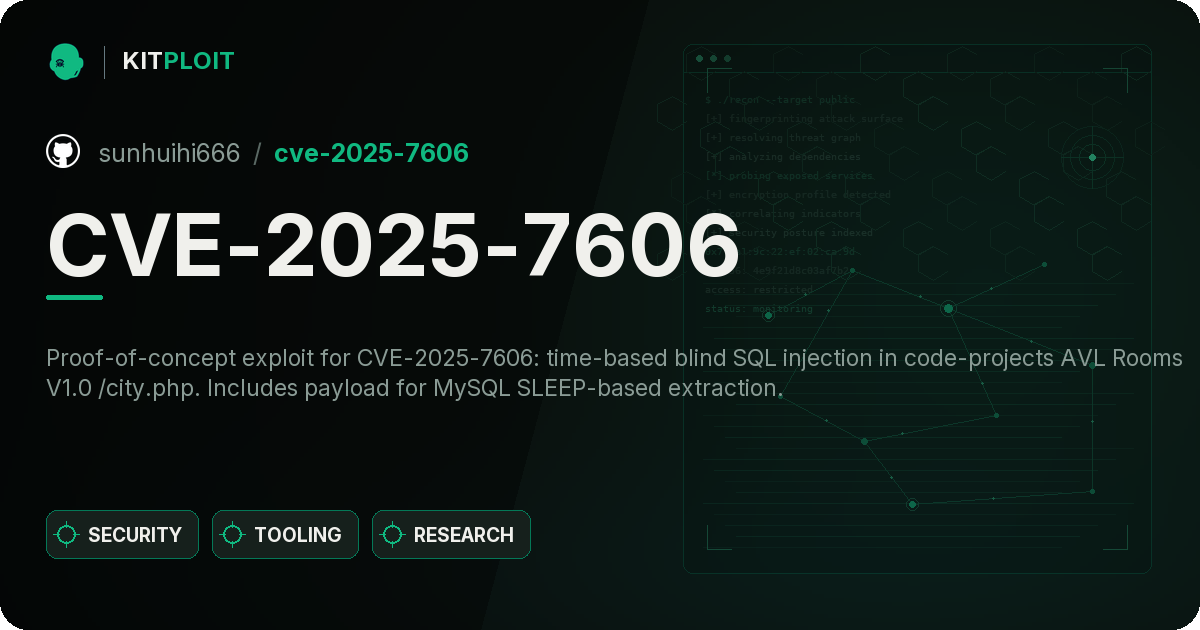CVE-2025-7606 preview