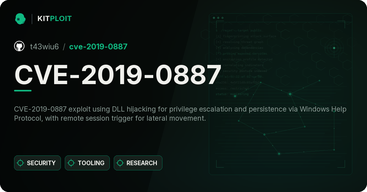 CVE-2019-0887 preview