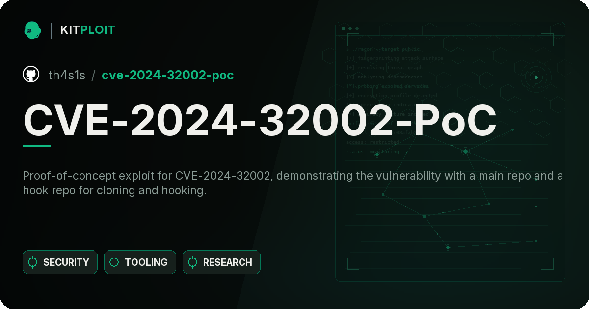 CVE-2024-32002-PoC preview
