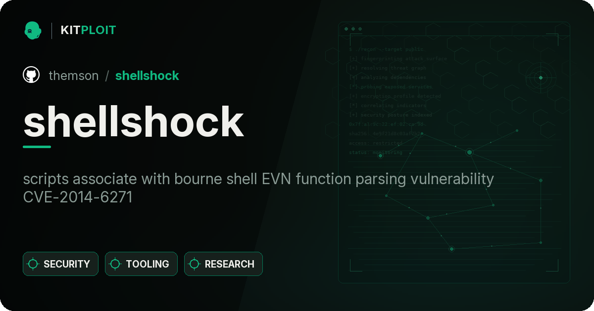 shellshock preview