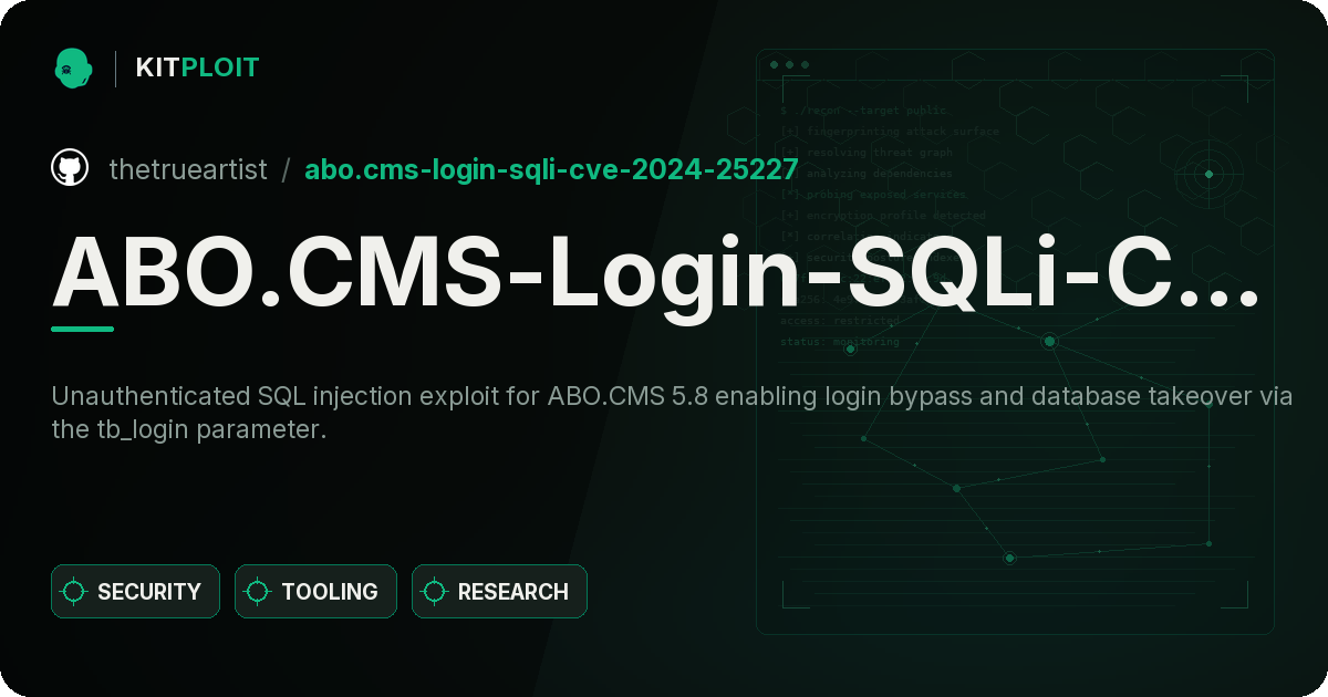 ABO.CMS-Login-SQLi-CVE-2024-25227 preview