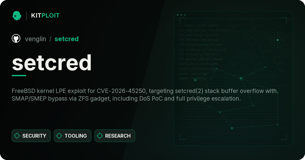 setcred preview