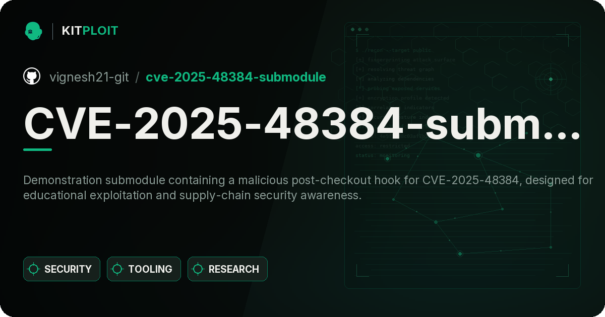 CVE-2025-48384-submodule preview