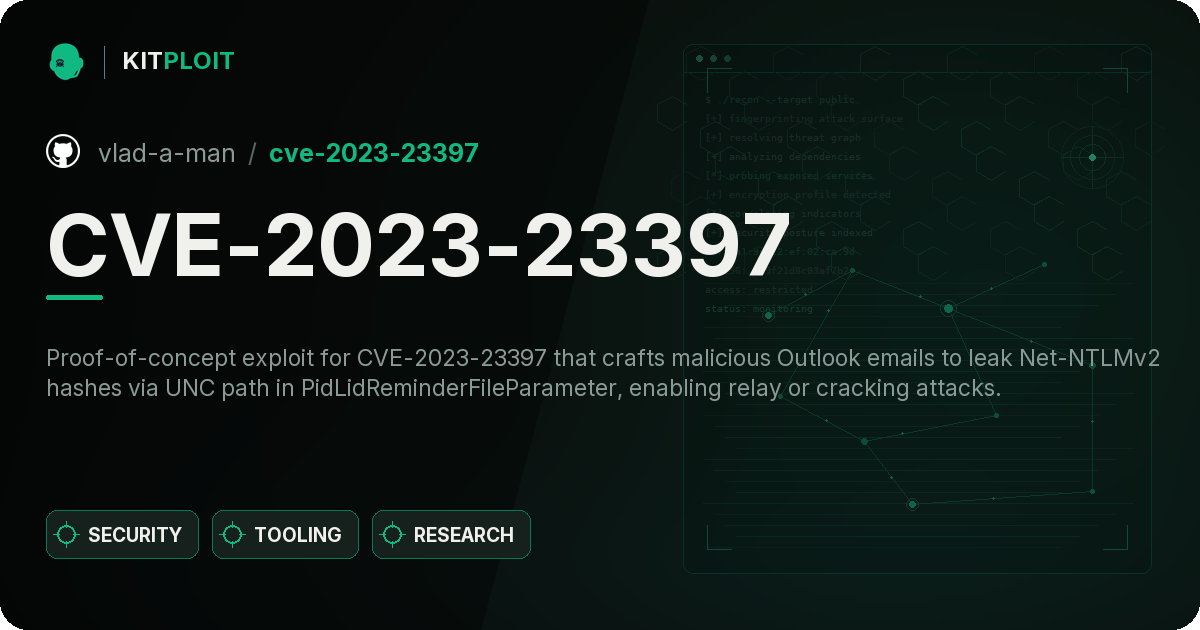 CVE-2023-23397 preview