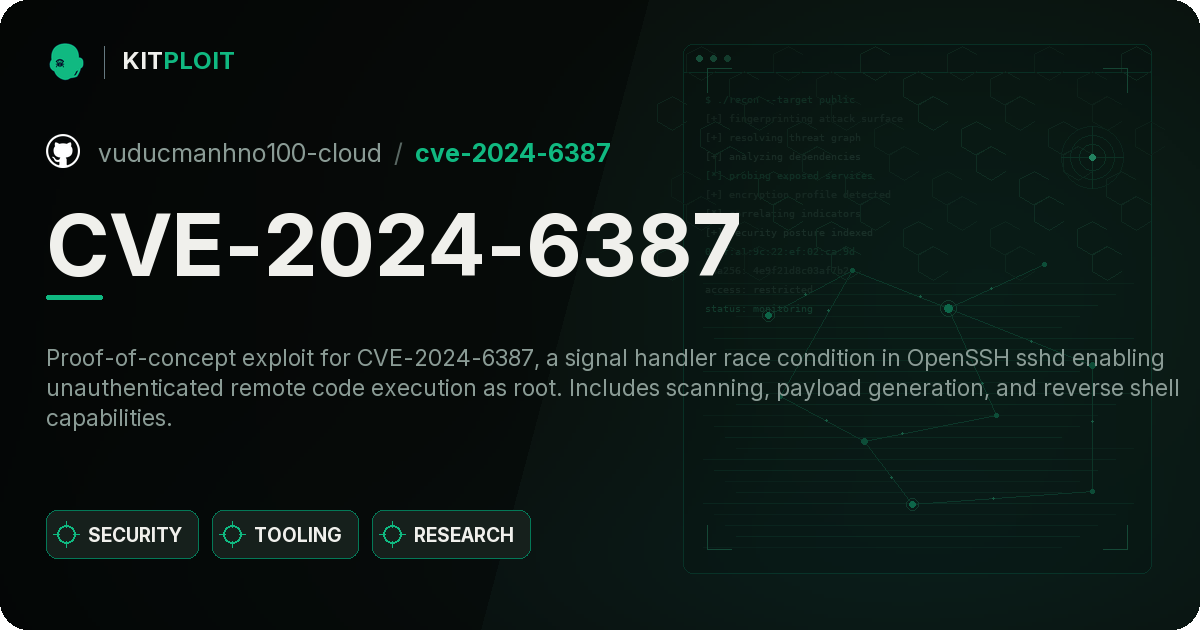 CVE-2024-6387 preview