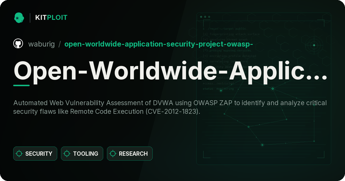 Open-Worldwide-Application-Security-Project-OWASP- preview