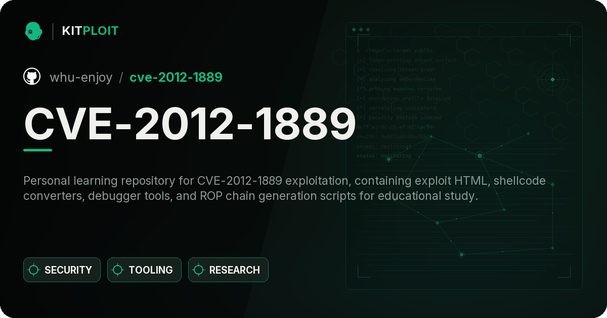 CVE-2012-1889 preview