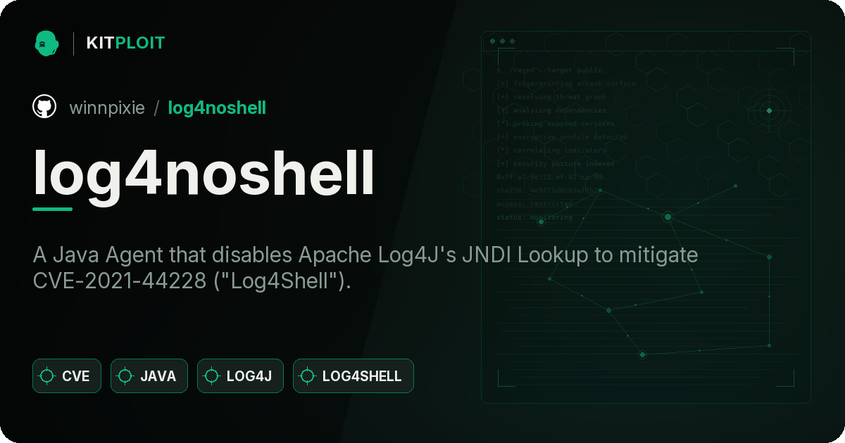 log4noshell preview
