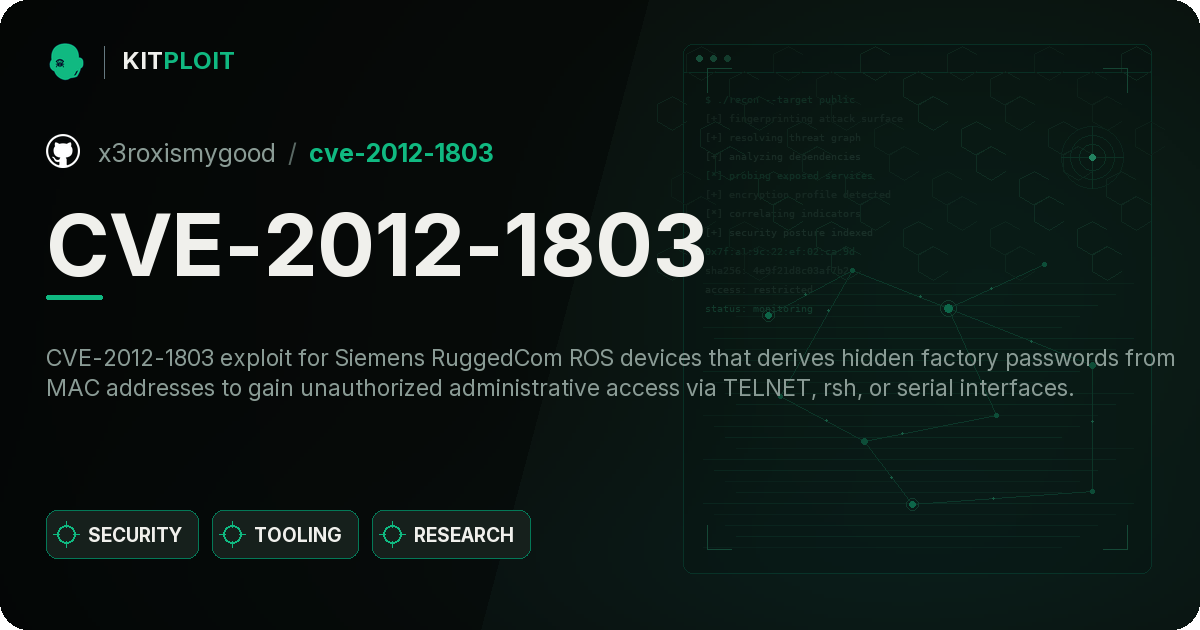 CVE-2012-1803 preview
