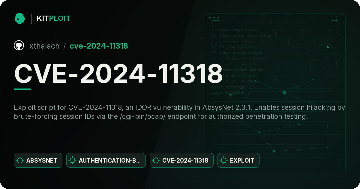 CVE-2024-11318 preview