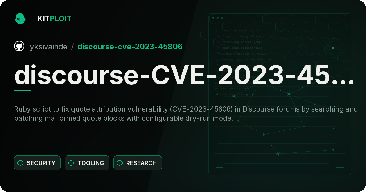 discourse-CVE-2023-45806 preview