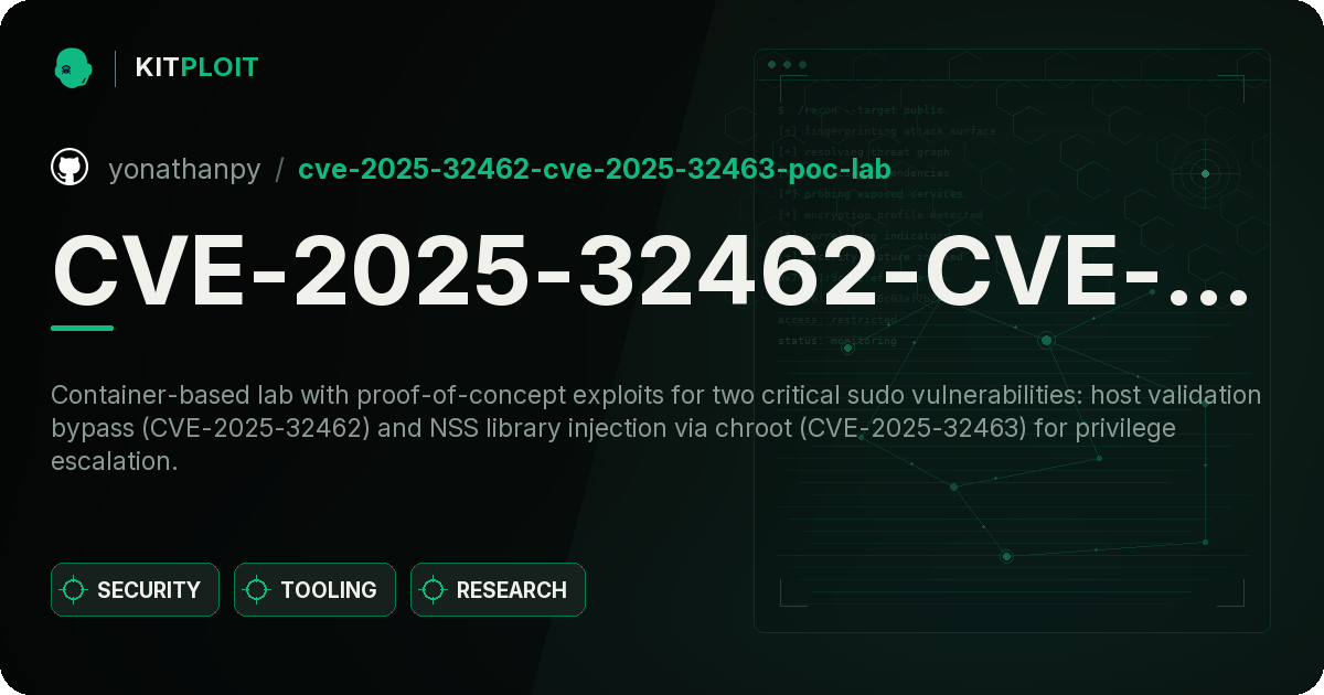 CVE-2025-32462-CVE-2025-32463-PoC-Lab preview
