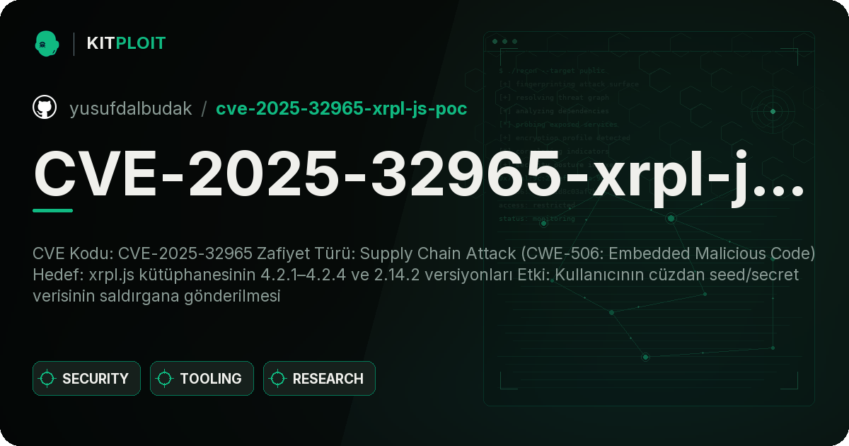 CVE-2025-32965-xrpl-js-poc preview