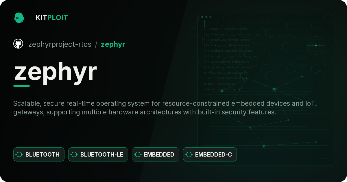 zephyr preview