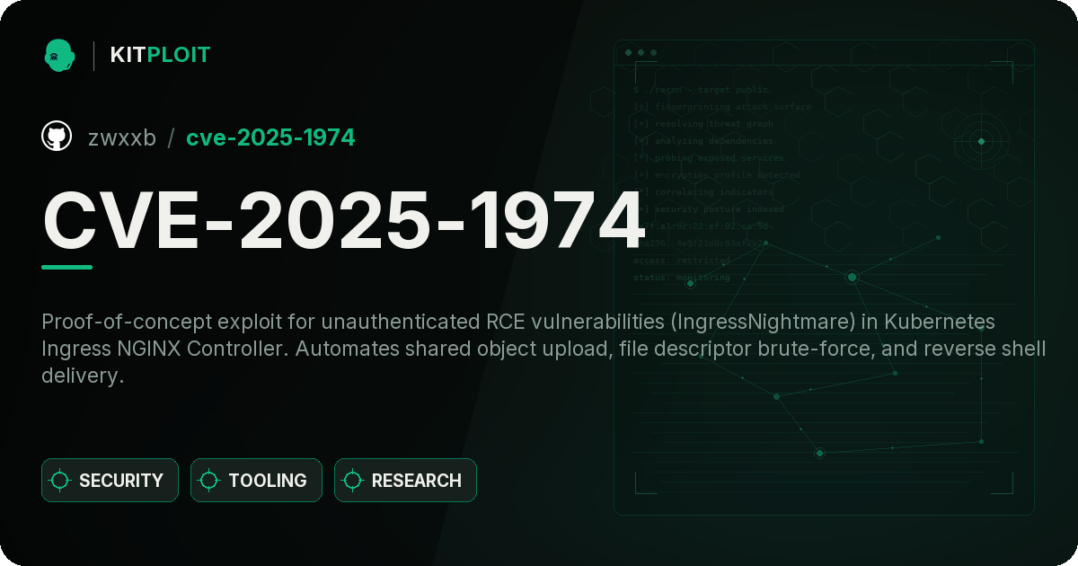 CVE-2025-1974 preview
