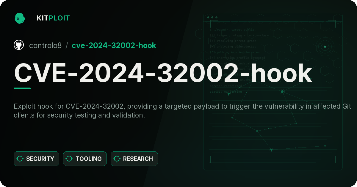 CVE-2024-32002-hook preview
