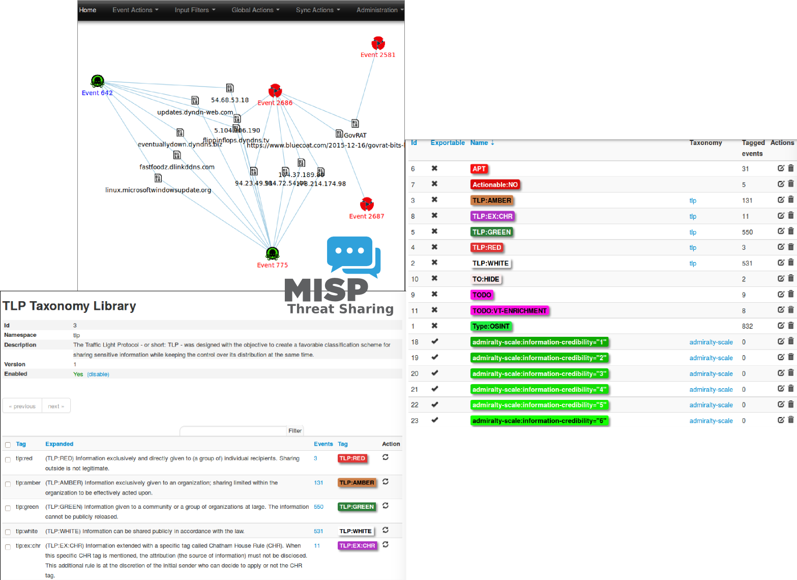 MISP preview