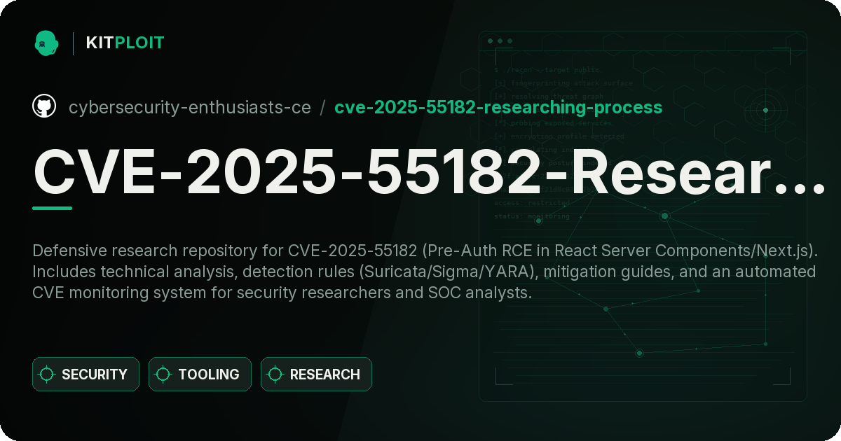 CVE-2025-55182-Researching-process preview