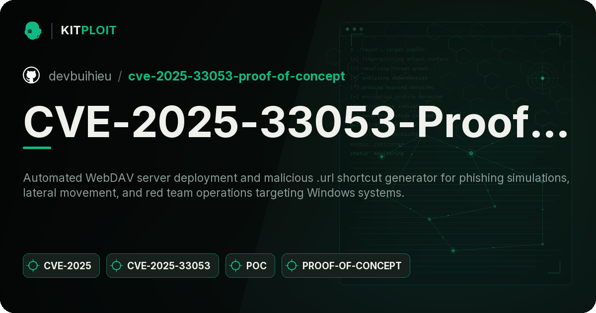 CVE-2025-33053-Proof-Of-Concept preview