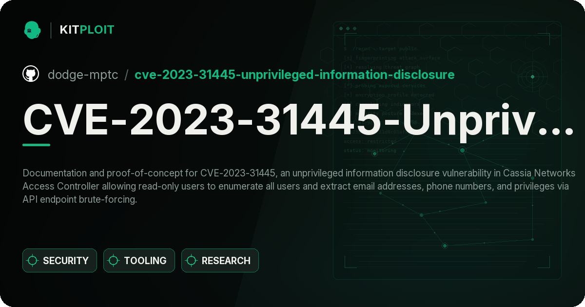 CVE-2023-31445-Unprivileged-Information-Disclosure preview